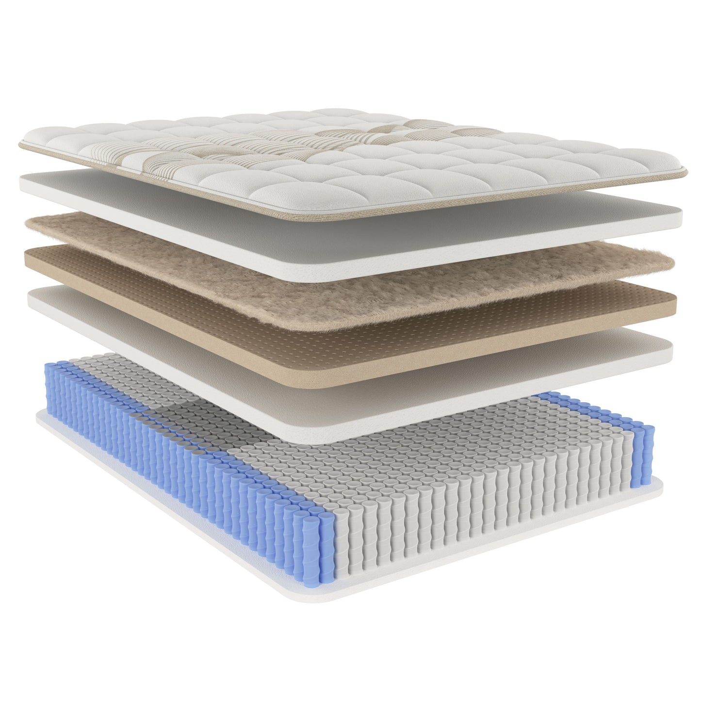 Covington Natural Mattress (Compare To Avocado™)